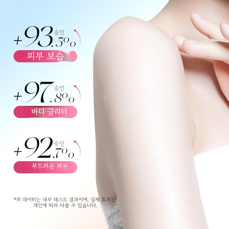 사쿠라 글로우 바디로션 고보습 반짝이는 수분 광채 바디크림 데이트향 바디케어,여성 바디로션,향 좋은 바디로션 추천 1 위 여성