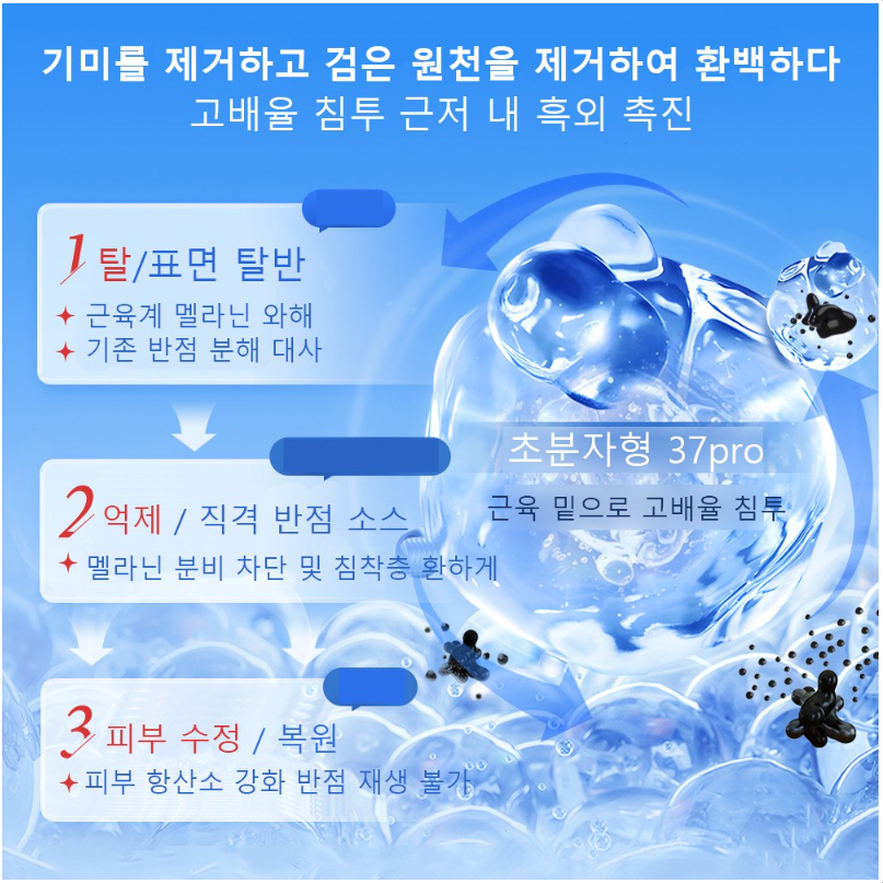 SILIYOUNG 2+1 나이아신아마이드 브라이트닝 보습 크림 알부틴 기미주근깨 칙칙함을 완화시켜주고 브라이트닝